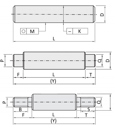 Visão geral das tolerâncias de forma e posição de um eixo linear