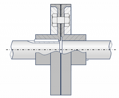 Example of a flange shaft coupling