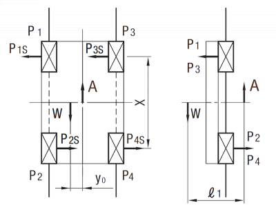 Sketch: Operating conditions with vertical axes.